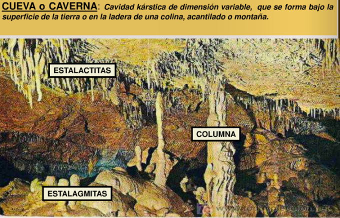 14.cueva o caverna